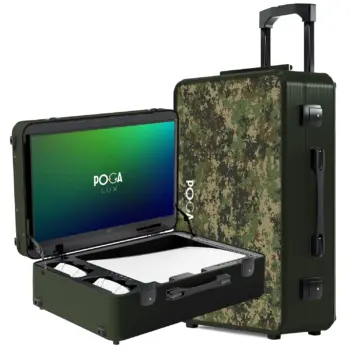 Indigaming Portable Monitor Poga Lux Camouflage Ps5